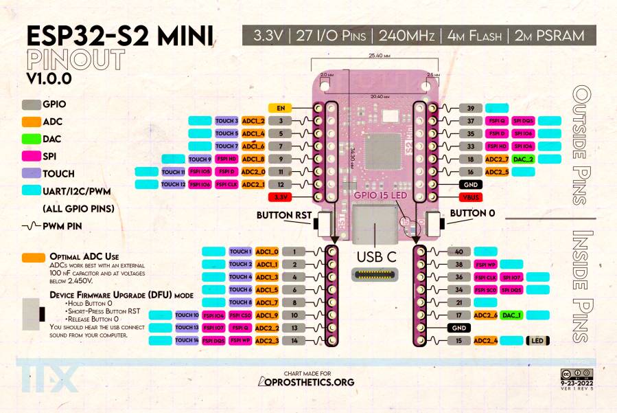 esp32-s2-mini-pinout.jpg