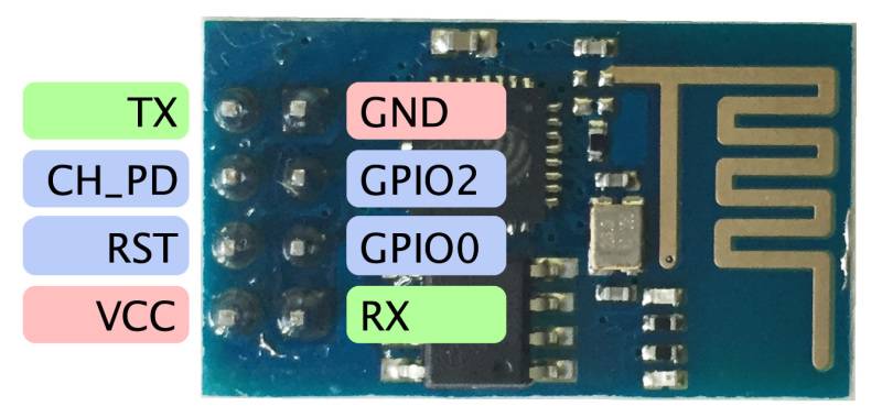 esp8266-01_pinout.jpg