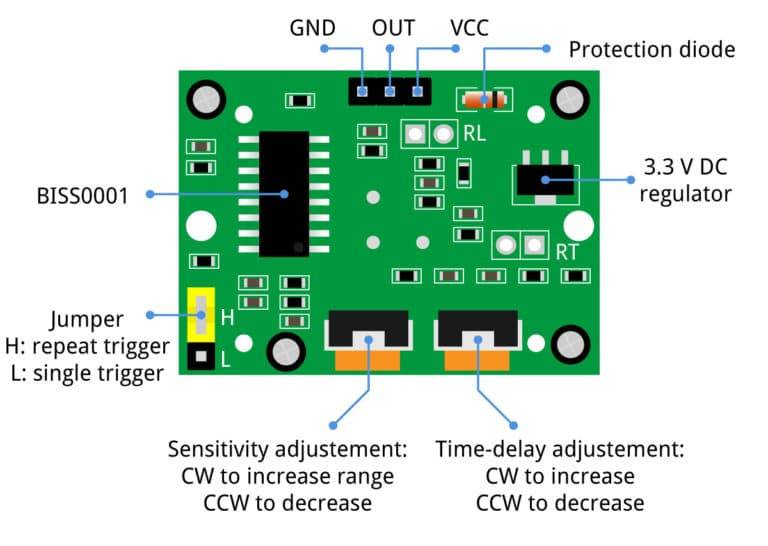 hc-sr501-pinout.jpg