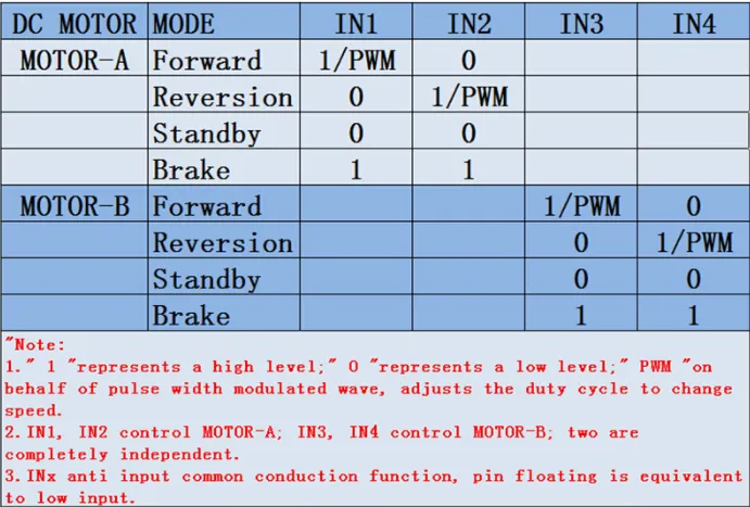 mx1616inputs.webp