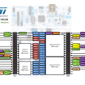 nucleo_f401re_morpho.png