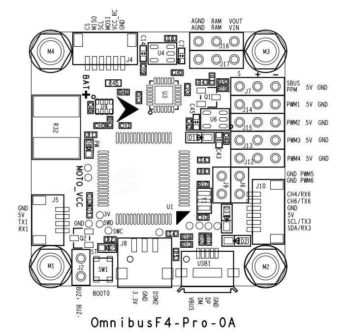 omnibus-f4-pro-v2_verso.jpg